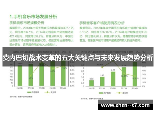 费内巴切战术变革的五大关键点与未来发展趋势分析