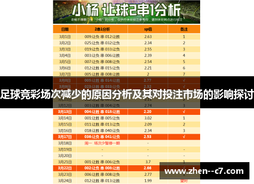 足球竞彩场次减少的原因分析及其对投注市场的影响探讨