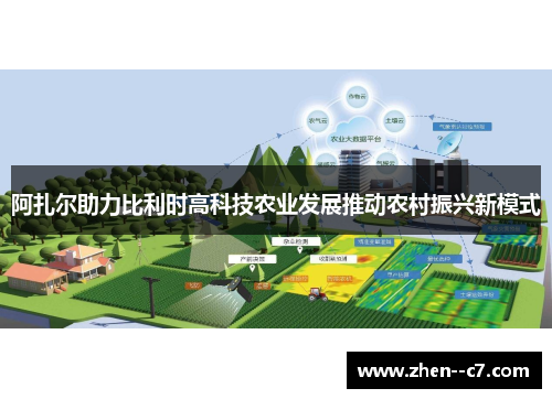 阿扎尔助力比利时高科技农业发展推动农村振兴新模式 阿扎尔助力比利时高科技农业发展推动农村振兴新模式