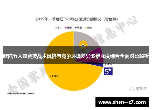 欧陆五大联赛技战术风格与竞争环境差异多维深度综合全面对比解析