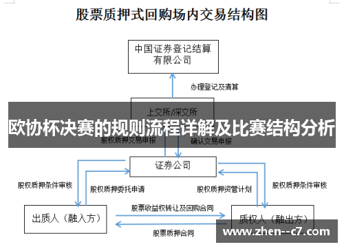 欧协杯决赛的规则流程详解及比赛结构分析 欧协杯决赛的规则流程详解及比赛结构分析