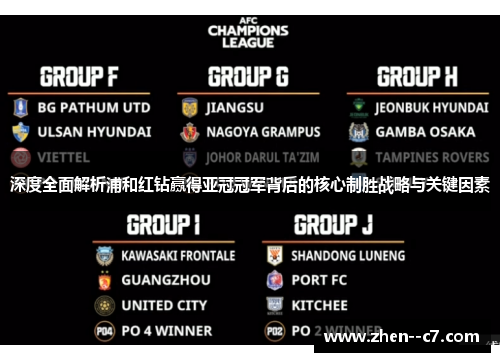 深度全面解析浦和红钻赢得亚冠冠军背后的核心制胜战略与关键因素