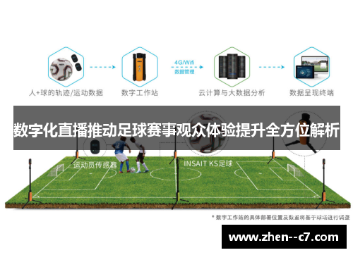 数字化直播推动足球赛事观众体验提升全方位解析 数字化直播推动足球赛事观众体验提升全方位解析