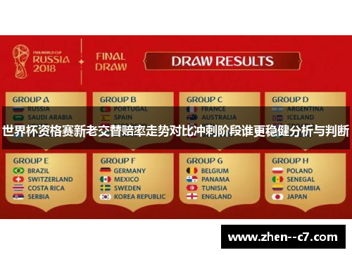 世界杯资格赛新老交替赔率走势对比冲刺阶段谁更稳健分析与判断