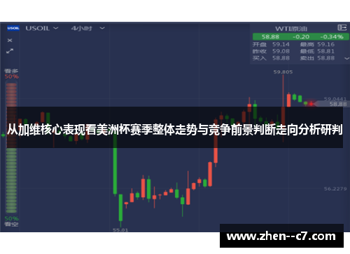 从加维核心表现看美洲杯赛季整体走势与竞争前景判断走向分析研判