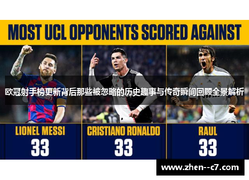 欧冠射手榜更新背后那些被忽略的历史趣事与传奇瞬间回顾全景解析 欧冠射手榜更新背后那些被忽略的历史趣事与传奇瞬间回顾全景解析