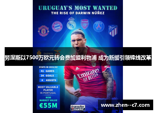 努涅斯以7500万欧元转会费加盟利物浦 成为新援引领锋线改革 努涅斯以7500万欧元转会费加盟利物浦 成为新援引领锋线改革