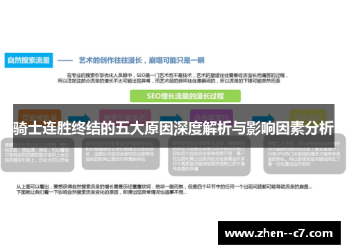 骑士连胜终结的五大原因深度解析与影响因素分析
